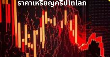 ราคาเหรียญคริปโตโลก