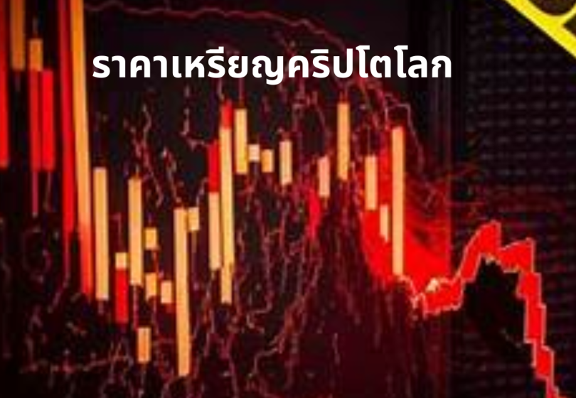 ราคาเหรียญคริปโตโลก